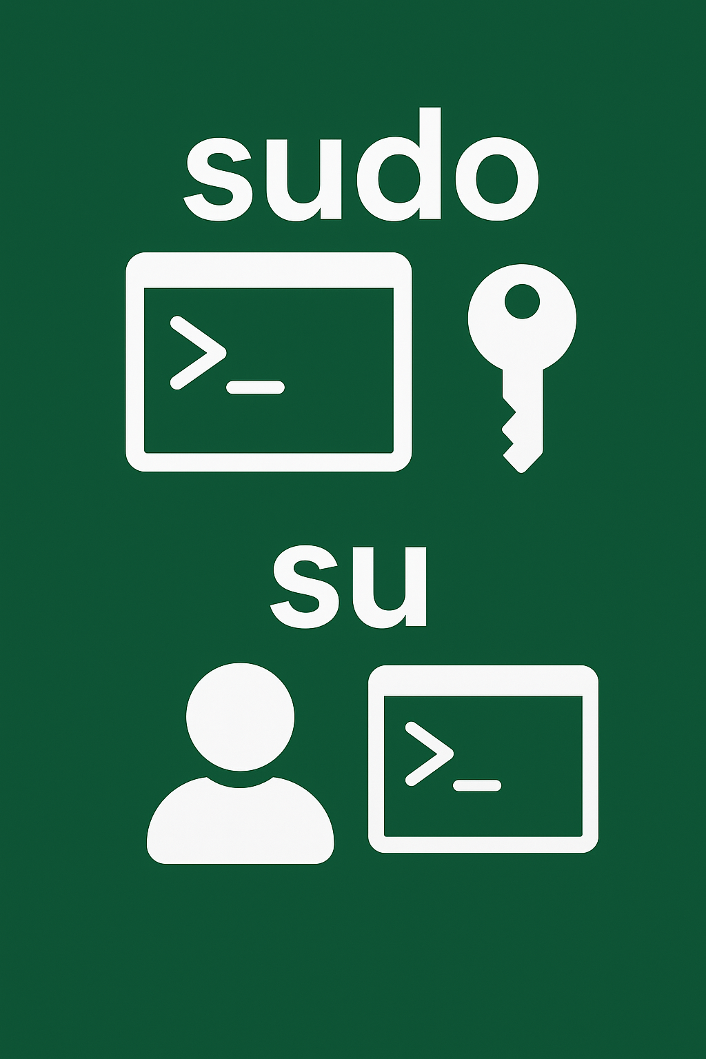 Per KI erstelltes Bild. Es zeigt zwei Terminalfenster, einen Schlüssel, eine Person sowie die Begriffe sudo und su und ist in Form eines Pictogramms dargestellt